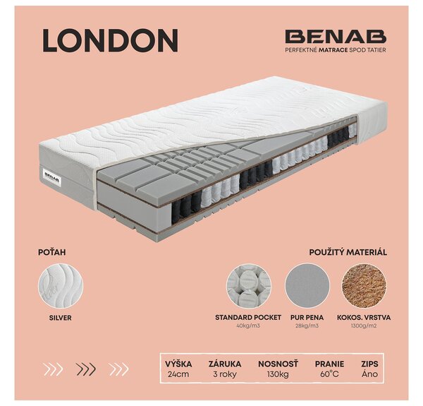 Saltea cu arcuri individuale Hádes 200x180 cm (T4). Promo -15%. 763750