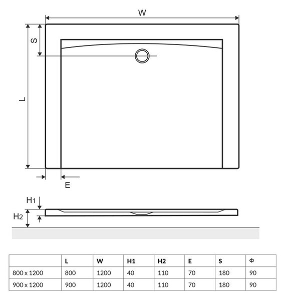 Excellent Forma cădiță de duș dreptunghiulară 120x80 cm alb BREX.FOR128WHN
