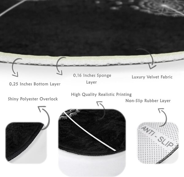 Covor rotund negru lavabil adecvat și pentru aspiratoare robot ø 100 cm Comfort – Mila Home