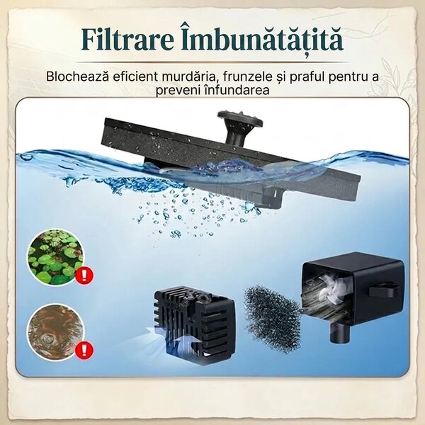 Sunstream™ Fântână Solară Cu Apă