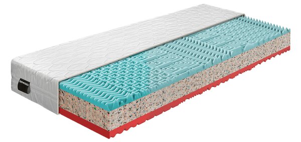 KONDELA Saltele, set de 2buc., 18 cm, 80x200 cm, TAMIA
