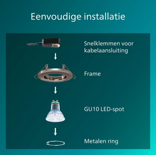Philips - Set 5x spoturi încastrate PERIDOT 1xGU10/7W/230V argintiu