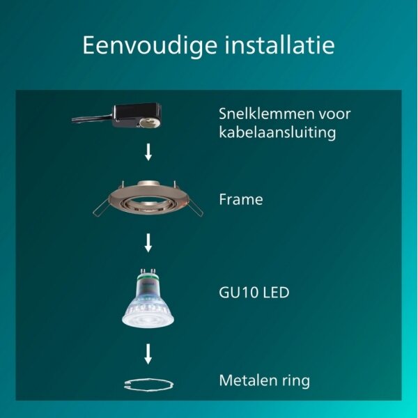 Philips - Set de 3 corpuri de tavan încastrate PERIDOT 1xGU10/7W/230V argintiu