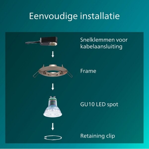 Philips - Corp de iluminat încastrat PERIDOT 1xGU10/7W/230V, argintiu