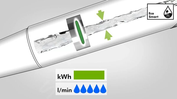 Para de dus Hansgrohe, Pulsify Select 105, Relaxation 105, 3 jeturi, crom