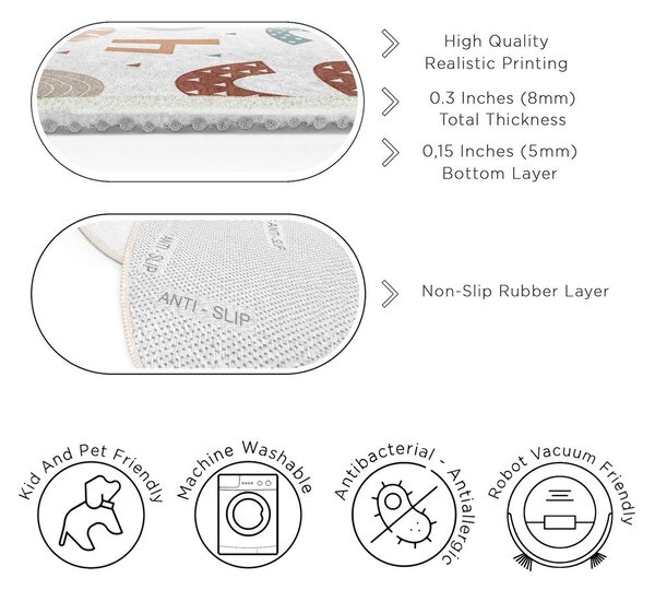 Covor de joacă pentru copii lavabil ø100 cm Happy Numbers – Mila Home