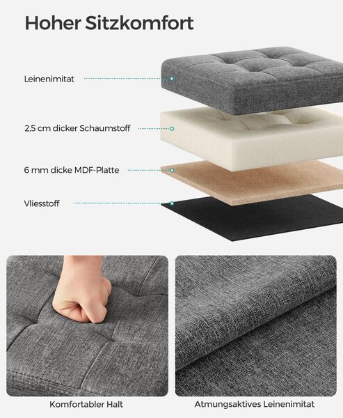 Bancuta cu spatiu de depozitare tip Otoman Gri Inchis 30x30x30 cm