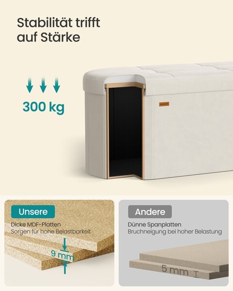 Cufar depozitare Songmics Alb 110x38x38 cm