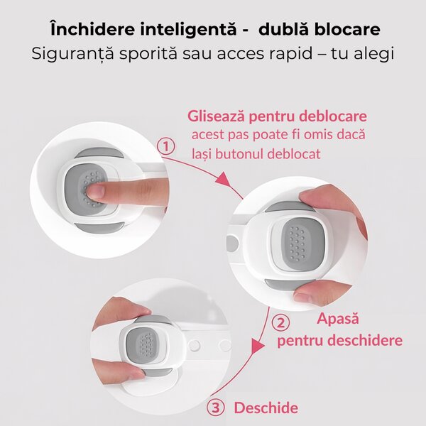 Set 6 blocatoare de siguranta copii pentru usi, sertare, frigider, cuptor - model universal, ajustabil pe lungime, cu dubla blocare