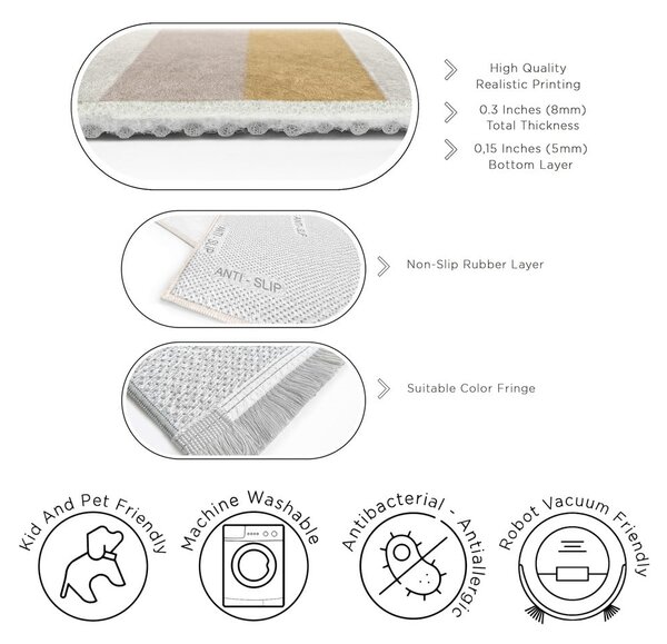 Covor lavabil 160x230 cm Rosy Bandas – Mila Home