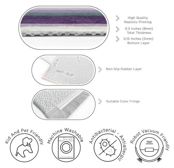 Covor mov lavabil 160x230 cm Purple Rain – Mila Home
