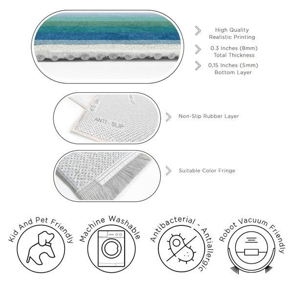 Covor tip traversă lavabil 60x230 cm Summer Rain – Mila Home