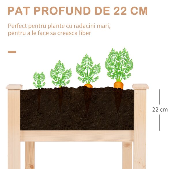 Outsunny Gradina Urbana Peluza Acoperis Masa pentru Plante cu Husa de Tesatura | Aosom Romania