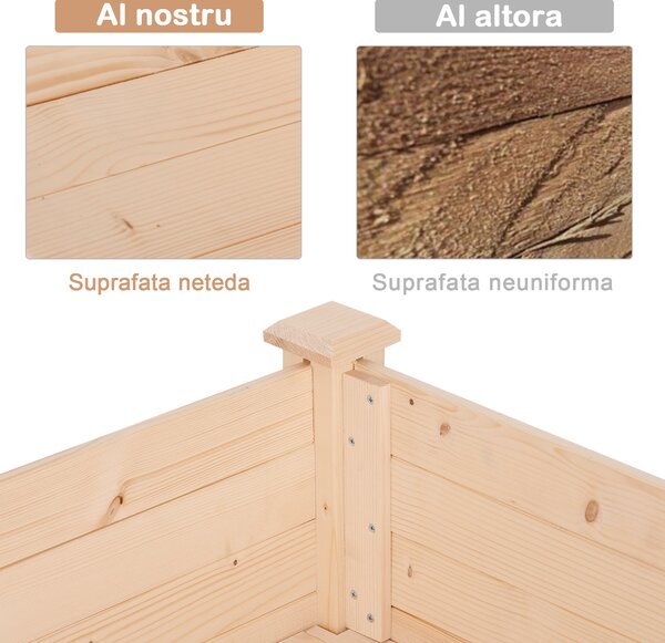 Outsunny Gradina Urbana Peluza Acoperis Masa pentru Plante cu Husa de Tesatura | Aosom Romania