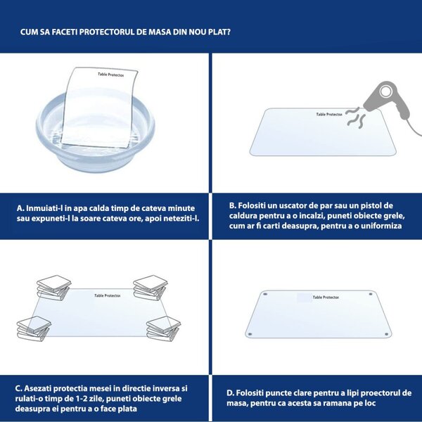 Protectie PVC fata de masa, mobilier, 1.5 mm grosime, 120x90 cm, transparenta clear