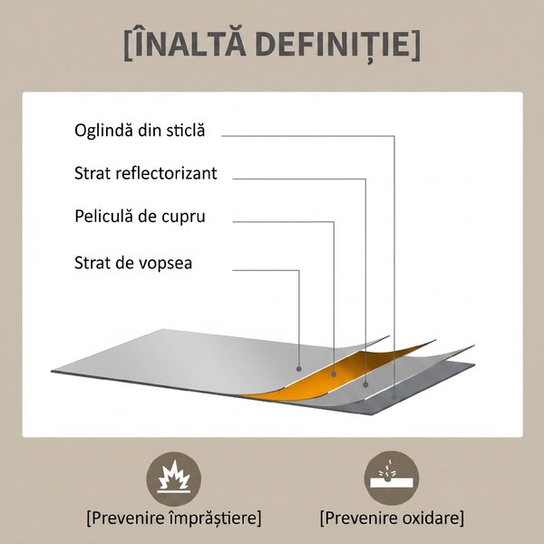 HOMCOM Oglindă de Perete Pătrată din Sticlă și MDF, 50x50 cm, Negru | Aosom Romania