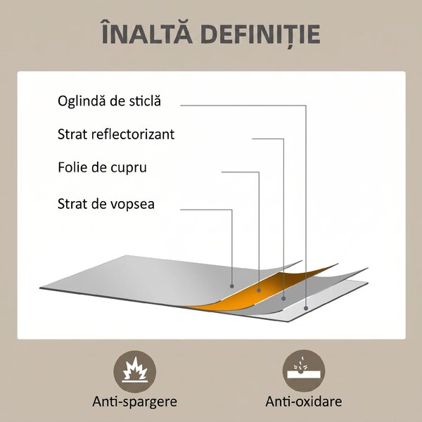 HOMCOM Oglindă de Perete din Sticlă și MDF, 70x90 cm, Alb | Aosom Romania
