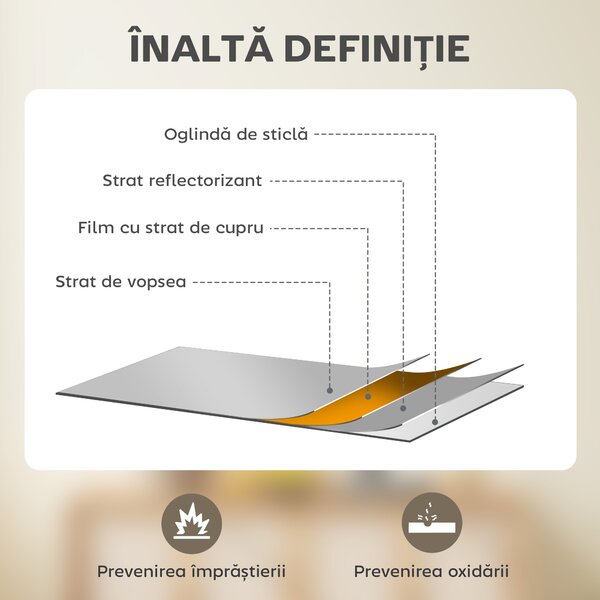 HOMCOM Oglindă de Perete Pătrată cu Cârlige, Oglindă din Sticlă și MDF, 50x50 cm, Albă | Aosom Romania