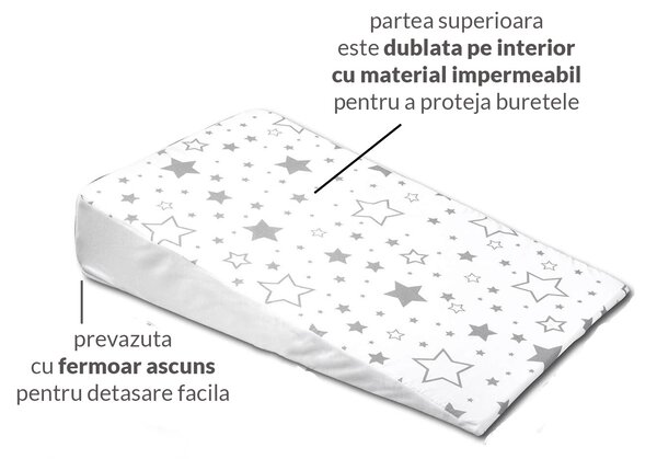 Husa schimb impermeabila pentru perna antireflux multifunctionala 70x40 cm Kidizi Galaxy Grey