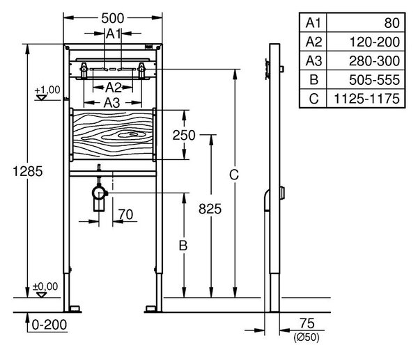 Grohe Rapid SL cadru încastrat pentru baterie 38544000