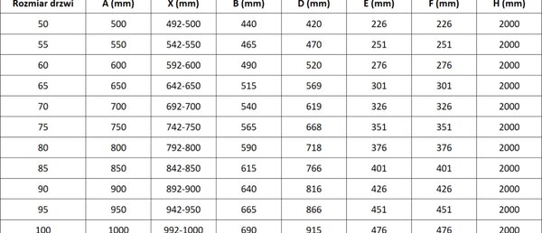 Mexen, Ușă de duș pliabilă Mexen Lunar-F dreapta 65 cm, transparentă, auriu periat - 836-065-000-55-00-P