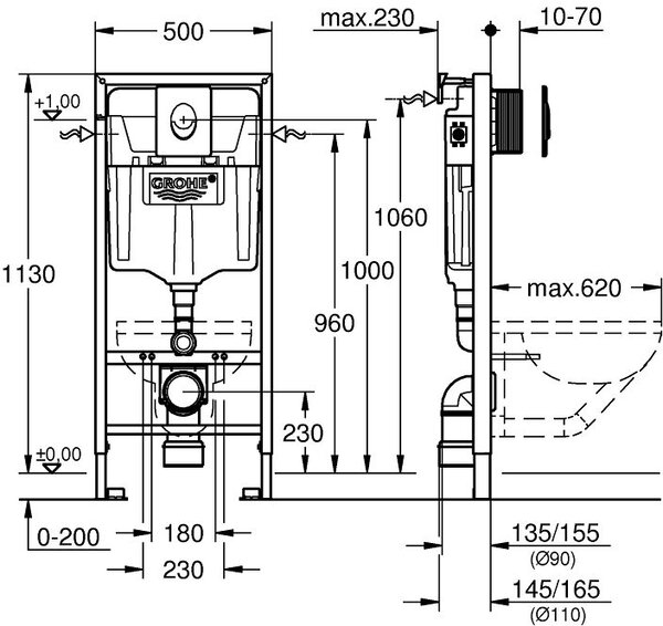 Grohe Rapid SL cadru ascuns cu buton de acționare pentru vas wc suspendat 38721001