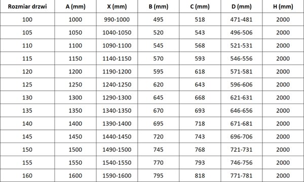 Mexen Rox, ușă glisantă de duș 130 cm, sticlă transparentă de 8 mm, profil mat cupru, 8C2-130-000-65-00