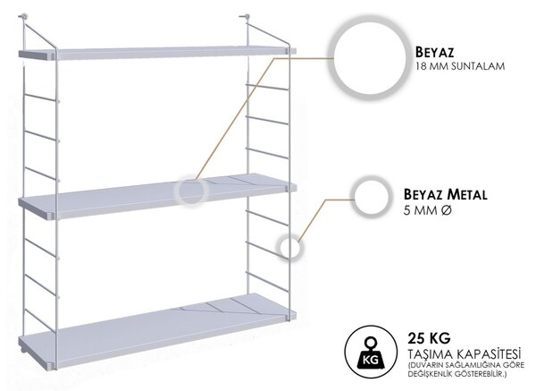 Raft de perete Armoni Alb 72x85x20 cm