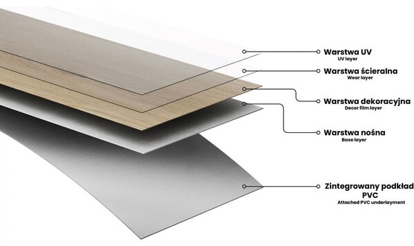 Mexen Casa Grande panouri vinilice 1227 x 187 mm LVT Dryback 2,5 mm, substrat PVC, 4 V-Fuga, Stejar - F1314-1227-187-255-4V1-01