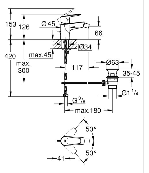 Grohe Start Edge baterie bideu stativ negru 233452431