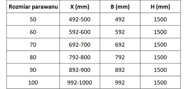 Mexen Lunar paravan de baie cu 1 panou 90 x 150 cm, transparent, cupru periat - 897-090-000-65-00