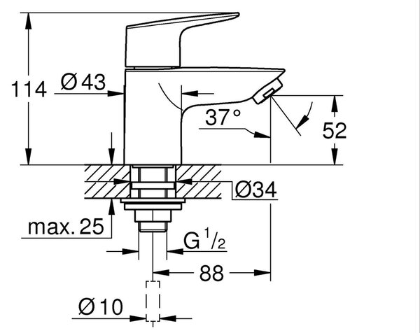 Grohe Start Edge 2020 baterie lavoar stativ negru 1059632431