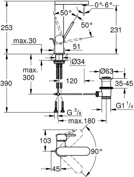 Grohe Plus baterie lavoar stativ oţel 23851DC3