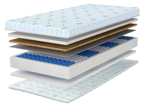 Saltea cu arcuri Hunt 80x200 cu cocos (2 buc) 1+1