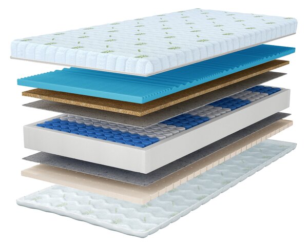 Saltea cu arcuri MERKURY cu cocos 80x200