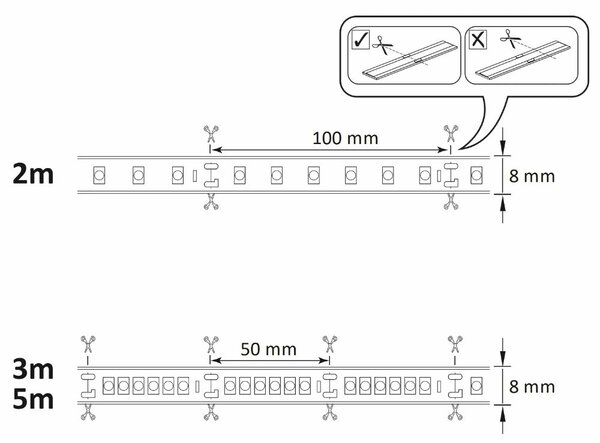 Goldlux bandă led 500 cm 35 W 324184