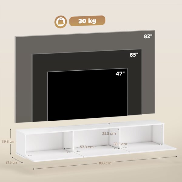 HOMCOM Mobilier TV Suspendat, Suport TV până la 82" cu 3 Dulapuri cu Uși Rabatabile Soft Close, Dulap pentru Televizor pentru Living, Dormitor și Salon, 180x31.5x29.8 cm, Alb Lucios | Aosom Romania
