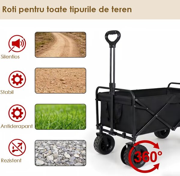 Carucior pliabil pentru gradina 50 kg – Structura din otel, Husa Detasabila, 72x50x91 cm