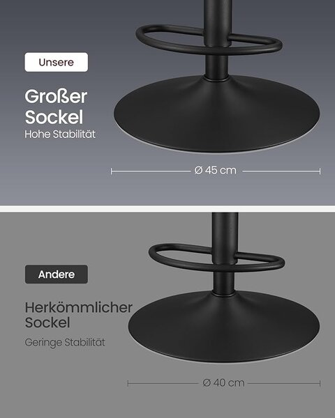 Set 2 scaune de bar reglabile Songmics Negru 38x44.5x115 cm