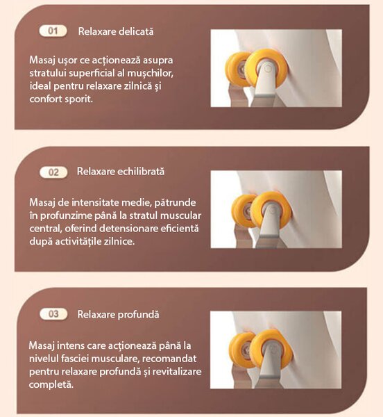 Fotoliu A100 Alb cu Funcție de Masaj
