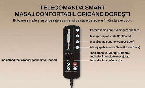 Fotoliu R05 Bej cu Funcție de Masaj