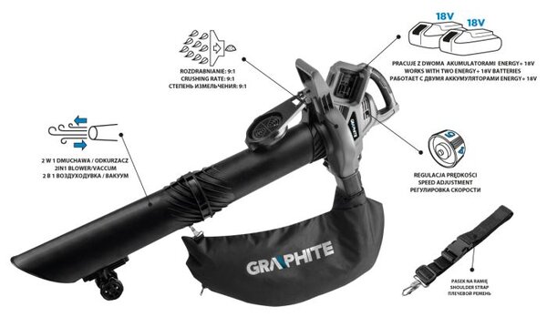 Aspirator de grădină Energy+ 36V Li-lon, 2în1, capacitate sac 35L, fără baterie 58G036 GRAPHITE