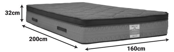 Saltea cu doua fete cu arcuri pocket, Deluxe, Gri inchis, 200x160x32 cm