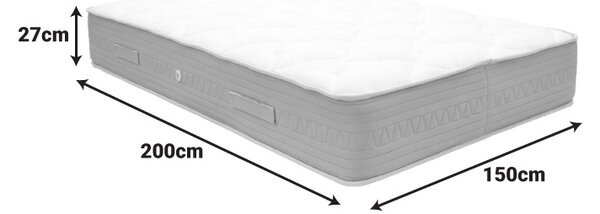 Saltea cu arcuri bonnel cu doua fete, Sleepy, Alb, 200x150x27 cm