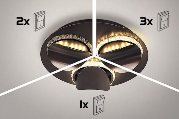 Rabalux 5051 - LED Plafonieră dimmabilă CAPRIANA LED/36W/230V