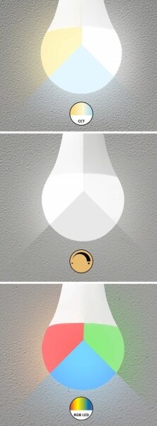 Bec LED RGB dimabil C37 E14/5W/230V Wi-Fi 3000-6500K Rabalux 1980