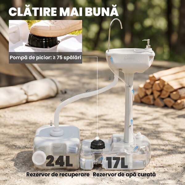 Chiuveta Portabila de Camping cu 2 roti, Rezervor de Apa de 17 litri, Rezervor de Sapun 83x50x103cm Outsunny | Aosom Romania