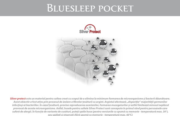 Saltea cu arcuri individuale Bluesleep Pocket 200x90 (T3/T4). 1044663