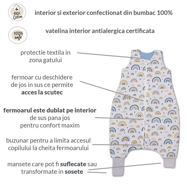Sac de dormit cu picioare pentru copii 18-36 luni Kidizi Blue Rainbow 1 tog, mansete transformabile in soseta