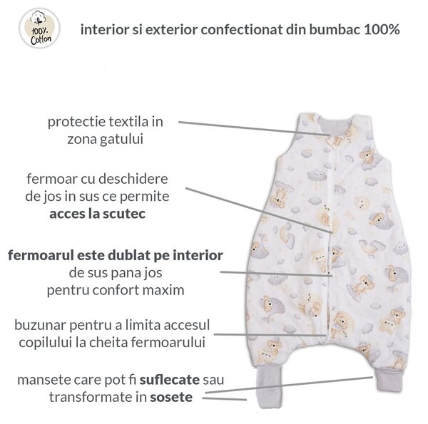 Sac de dormit cu picioare pentru copii 18-36 luni Kidizi Koala Dreams 0.5 tog, mansete transformabile in soseta